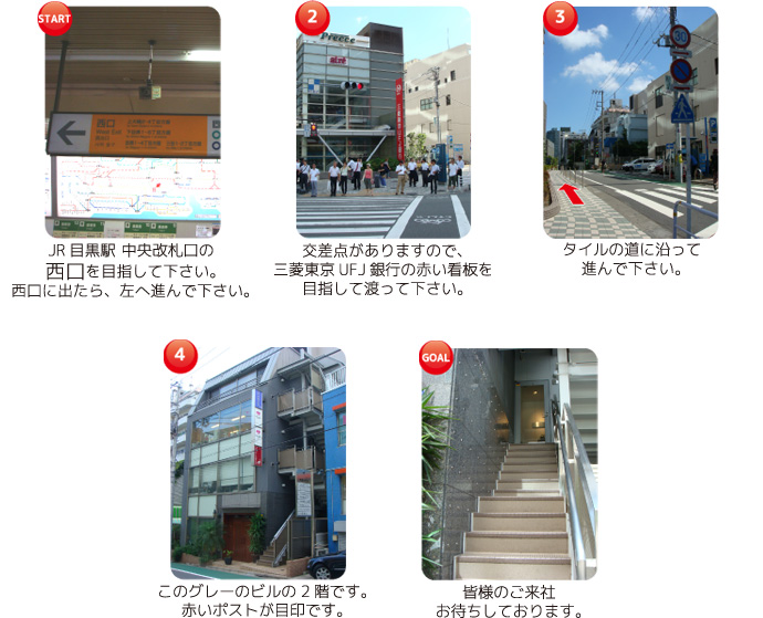 ガイド 目黒駅 中央改札口 西口