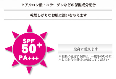 ヒアルロン酸・コラーゲンなどの保湿成分配合 乾燥しがちなお肌に潤いを与えます 全身に使えます お顔に使用する際は、一度手のひらに出してから少量づつのばしてください